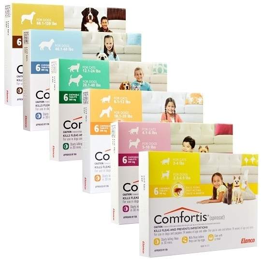 Comfortis kauwtabletten voor honden